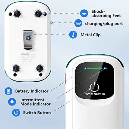 KEDSUM Battery Aquarium Air Pump, Quietest Rechargeable and Portable