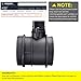 faersi Mass Air Flow Sensor Meter MAF 0280217810 for Mercedes Benz E430 E500 G500 S430 S500 ML430 ML500 CL500 C43 C55 CL55 CLK55 E55 S55 SLK55 AMG V8 & More