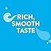Vita Coco Coconut Milk, Unsweetened Original - Plant Based, Dairy Free Milk Alternative - Gluten Free, Soy Free, and So Delicious - Perfect for Cereal, Coffee, Smoothies - 33.8 Ounce (Pack of 6)
