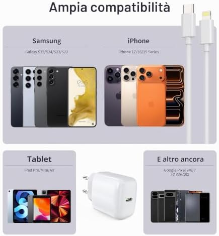 Caricatore USB C 25W con Cavo, Caricabatterie Type-C, Presa USB C Compatibile con i-Phone 17/17 Air/17 Pro Max‌/16/15/14/13/12/Plus, i-Pad, Samsung Galaxy S25/S24/S23/S22/Note20(2 Pezzi+cavo)