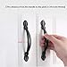CBTONE 10 Pack Flat Black Cabinet Hardware Handle Pull - 2-1/2