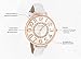 Women's Watches by Ferenzi - Rose Gold And White PU Leather Watch - Make Every Second Count - FZ17703