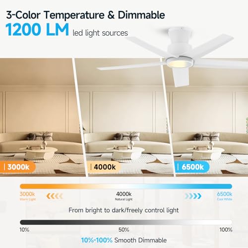 ocioc - Ventiladores de techo de 44 pulgadas con luces y mando a distancia, ventiladores de techo regulables con motor CC silencioso reversible, montaje empotrado, 3CCT, ventilador de techo blanco
