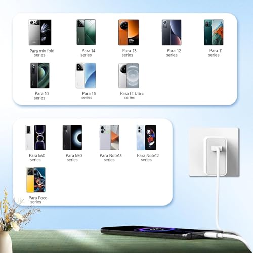 Cargador 120W para Xiaomi Carga Rapida Turbo con 6A Cable USB C 1M, Compatible con Xiaomi 17/15 Ultra/ 15S Pro/ 17/15/ 14/13 Pro/Redmi Turbo 4 Pro/Redmi K90/ K80/ K70/ K60 Pro.Allaceryvva