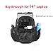 OUTXE Cooler Backpack Insulated Cooler Bag 20L for 14″ laptops Lunch Backpackthumb 2