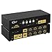 CKL HDMI KVM Switch 4 Port Dual Monitor Extended Display (CKL-942HUA)