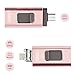 OTG USB Flash Drive for iPhone 32GB with Android Cell Phone, iPhone, Computer, Memory Stick External Storage (YH-2106/32)