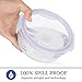Glass Meal Prep 2 Compartment Round Containers with Vented Lids Gift Set (3 Pack) Dishwasher Freezer Microwave Oven Safe - BPA Free Food Storage Solution!