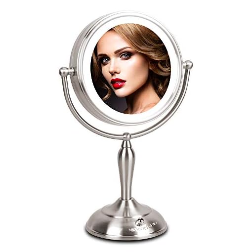 Professional 8.5" Large Lighted Makeup Mirror Updated with 3 Color