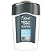 Dove Men+Care Clinical Protection Antiperspirant Deodorant, Clean Comfort 1.7 oz