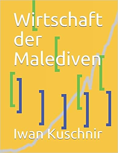 Wirtschaft der Malediven