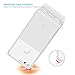Google Pixel XL Case, CHOETECH Soft Flexible TPU Protective Case Shock-absorption Bumper Case Anti-scratch Back Cover for Google Pixel XL Google Pixel XL 5.5 inch (2016 Release) - Clear