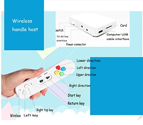 2 QXMEI+Thickened+Wireless+Computer+Somatosensory