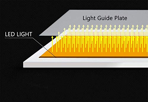 Nikand LED Light Box for Tracing, Best Ultra-Thin Painting A4 Light Table for Artists, Drawing, Sketching, animations (9"x13") Portable LED Light Pad USB Power Artcraft Tracing - Thumbnail 2