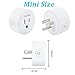 Smart Plug Socket, ChiHope WIFI Mini Outlet,Works with Amazon Alexa Echo,Google Home,Remote Control from Anywhere.