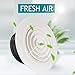 HG POWER 6 Inch Soffit Vent，Round Air Vent Cover with Louver, ABS Adjustable Ceiling Vent Covers for Living Room, Bathroom, Kitchen, Greenhouse, Ventilation System, White - Opening Size 5.75