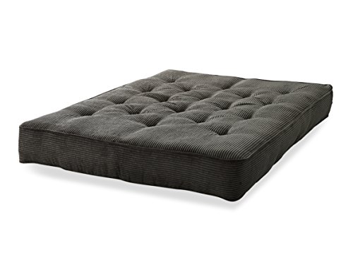 Simmons Beautyrest Queen 8