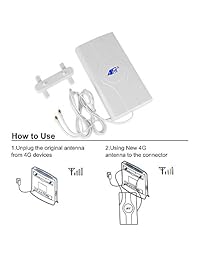 NETVIP SMA 4G LTE Antenna 30dBi High Gain Network Antenne Dual Mimo Long Range Cell Phone Signal Booster for WiFi Router Mobile Broadband Hotspot Amplifier with 2m SMA Male Connector Cable