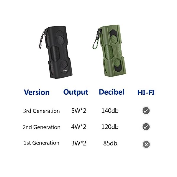 GBB-Bluetooth-40-Speaker-Waterproof GBB-Bluetooth-40-Speaker-Waterproof