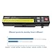 HWG B590 High Capacity 75+ Battery (10.8V 5200mAh/56Wh) for Lenovo B590 E430 E431 E435 E440 E445 E530 E531 E535 E540 E545 45N1048 45N1049 45N1043 45N1042