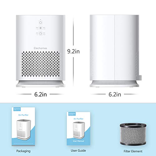 Elechomes EPI081 Air Purifier for Home Pollen Dust Pet Dander Smokers
