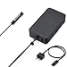 65W Surface Pro Laptop Charger for Surface Pro 10, 9, 8, 7+, 7, 6, 5, 4, 3, X, Windows Surface Laptop 6, 5, 4, 3, 2, 1, Surface Go Tablet, Surface Book 3, 2, 1, Support 44W, 36W