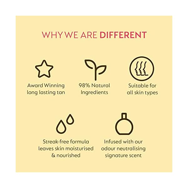 He-Shi-Express-Liquid-Tan-Instant-Fake-Tan-Liquid--No-False-Tan-Smell--Quick-Dry-Streak-Free-Formula--Natural-Vegan-Formula-Containing-Glycerine--Body-Face-Self-Tan-150ml-Liquid He-Shi Express Liquid Tan Instant Fake Tan Liquid, Medium – Express Fake Tan Lotion - Quick Dry Formula with No False…