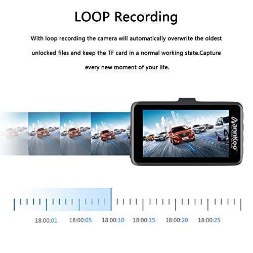 Dash Cam - ANNKOO AD02 3.0" Screen Full HD Display 1080P 1296P 170° Wide Angle HDR Dashboard Camera Car DVR Vehicle with Parking Monitoring, G-Sensor, WDR, Loop Recording,Metal Case