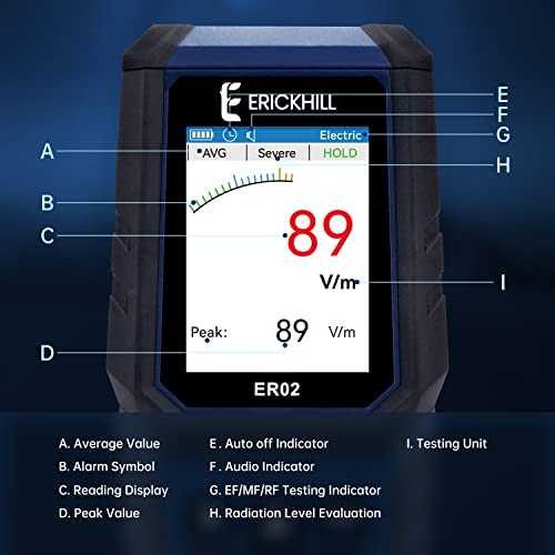 ERICKHILL EMF Meter,3in1Rechargeable Digital Field