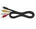 CHENBO(TM A/V Audio Video RCA Multi Terminal Cable Cord VMC-15MR2 for Sony Handycam HDR-CX and HDR-PJ Series Camcorders