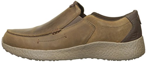 skechers burst valid