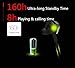 Karnotech Bluetooth Earphones In-Ear Wireless Sport Stereo Sweatproof Headset with Mic, Volume Control, Noise Cancelling