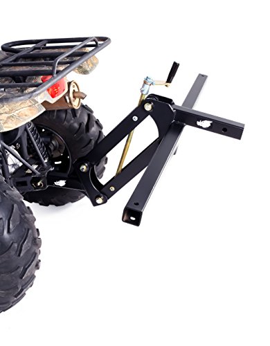 3 Manual+Implement+Manually+Implements+Actuate