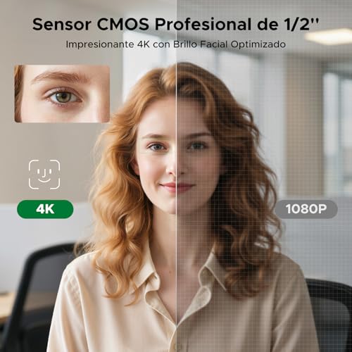 UGREEN Webcam 4K Streaming AI para PC Enfoque Automático PDAF,HD 4K 30FPS con Micrófono Cancelación de Ruido,Cámara Web Campo de Visión 79°, Adaptador USB-A y USB-C para Streaming, Conferencia y Zoom