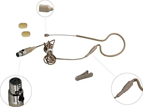 HEIMU Single Earhook Wired Headset Boom Mini XLR Omni-Directional Microphone (for Shure type 4 pin mini plug SKIN)