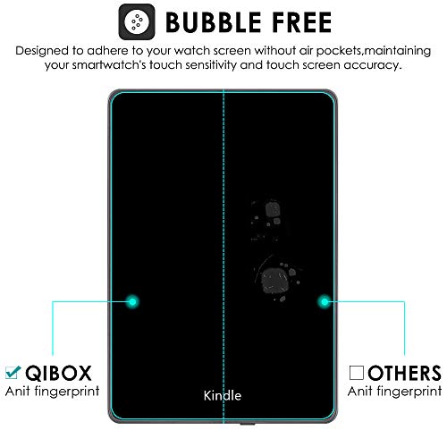 1 QIBOX+Compatible+Paperwhite+Protector+Generation
