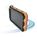 SPEEDWOLF 15,000MAH Waterproof Powerbank Dual USB Portable Chargers Solar Power Bank Battery for iPhone Android cellphones with 3in1 USB Cable and 2LED Flashlight for Emergency Outdoor Camping Travel