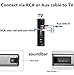 Soundbar with Wired Subwoofer 2.1 Channel Super Bass Bluetooth Speakers, Home Theater Stereo Surround Sound Bars for TV/PC/Cellphone/Tablet, Bluetooth/RCA or AUX Connect 5.0 soundbar, Wall Mountablethumb 1