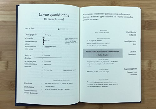 Journal Du Succès (French Edition) by Cyril Godefroy