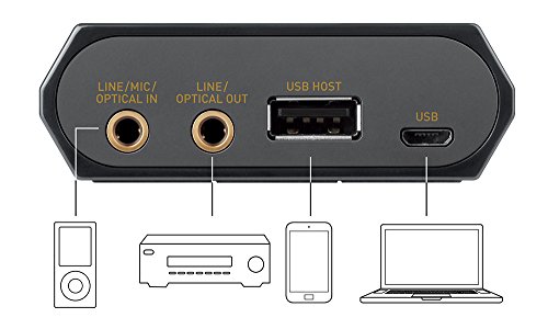 5 Creative+corresponding+headphone+amplifier+Bluetooth