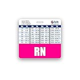 RN Badge Buddy Horizontal w/ Height & Weight Conversion Charts (Pink)