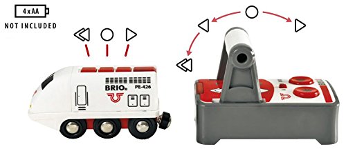 BRIO Remote Control Travel Train