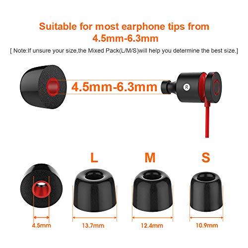 12 Pieces Replacement Ear Tips for Powerbeats 2 Powerbeats Pro Link