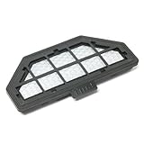 Moneual RYDIS Multilayered Dust Filter (H68 Pro/H67 Pro/H67/MR6550)