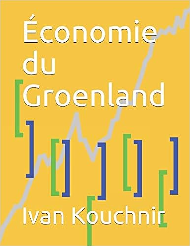 Économie du Groenland