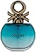 Benetton Colors Eau De Toilette Spray for Women, Blue, 2.7 Ounce