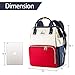 Diaper Bag Diaper Backpack - Baby Bag for Boys Girls - Nappy Changing Bag for Women / Men