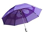 GustBuster Metro 43-Inch Automatic Umbrella, Rain Drops Edition