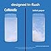 Cottonelle FreshCare Flushable Wipes for Adults, Alcohol Free, White, Pack of 42 Wet Wipes