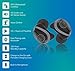 Coby True Wireless Bluetooth Earbuds, Mini in Ear Headphones & Charging Case |Built-in Mic | 3D Stereo Sound W/Deep Bass| 18H Play Time| IPX5 Sweatproof Earphones for Workouts, More- Black/Gunmetal
